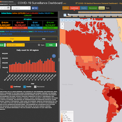 COVID-19 Surveillance Dashboard